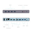 i-tec USB-C 5K