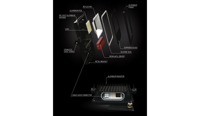 LED Floodlight 16W 1670lm 4000K, PROJECT, PREMIUM, LED line