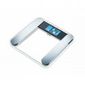 Цифровые весы для ванной Beurer BF220