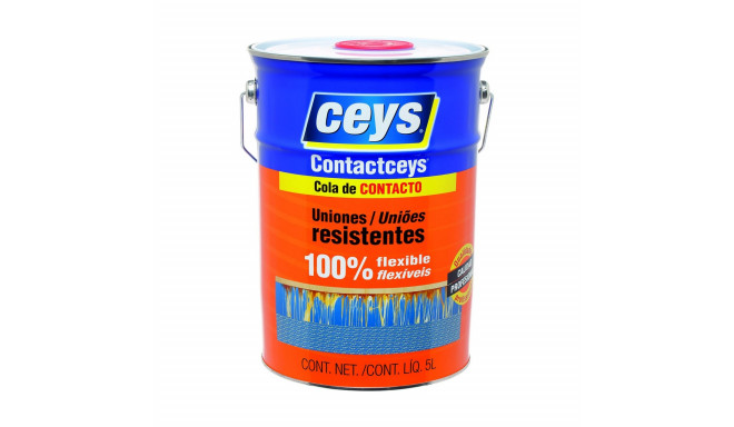 Saba Ceys