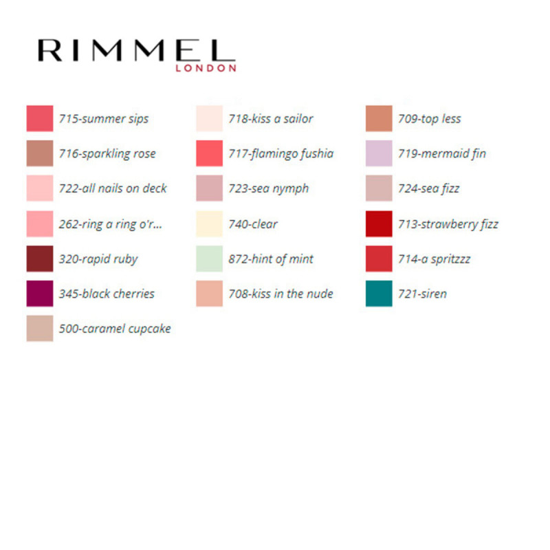 nail polish 60 Seconds Super Shine Rimmel London (708 - kiss in the nude) - Nail  polishes - Photopoint