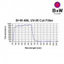 B+W Filter 77mm UV-IR Cut 486 MRC Basic