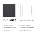 Senic Friends of Hue Smart Switch (White (Glossy) Three-Pack)