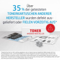 TON HP Toner 648A CE263A Magenta