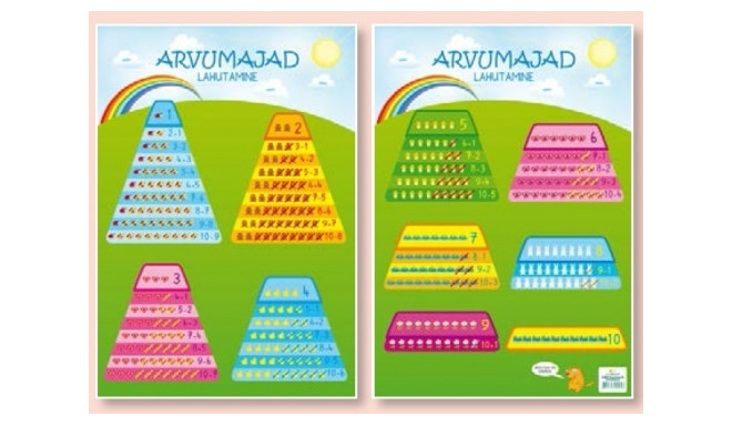 Õppekaart  Lahutamine A3