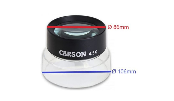 Carson Standing Loupe 4,5x75mm