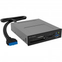 Raidsonic ICY BOX IB-872-i3 4-Port Card Reader intern