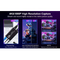 RoGer video capture card HDMI 4K