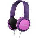 Philips SHK2000PK/00 On-ear headphones for kids