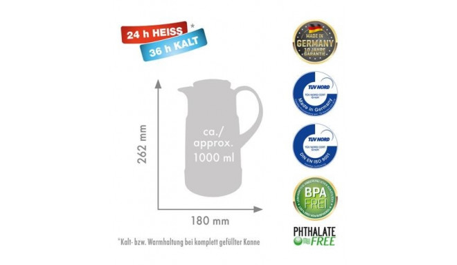 Rotpunkt termoskann, 1,0 l, ristretto (must)