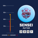 Discgolf DISCMANIA Putter SENSEI Active Premi