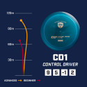 Discgolf DISCMANIA Distance Driver C-LINE CD1 Blue 9/5/-1/2
