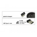 DeLOCK 12528 mouse Right-hand RF Wireless Optical 1000 DPI DeLOCK 12528 mouse Right-hand RF Wireless Optical 1000 DPI