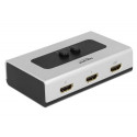 DeLOCK 87663 video switch HDMI