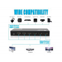 Equip 332726 video switch HDMI