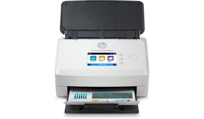 HP Scanjet Enterprise Flow N7000 Sheet-fed scanner 600 x 600 DPI A4 White