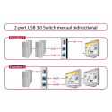 DeLOCK 87667 computer data switch