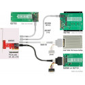DeLOCK 89535 interface cards/adapter Internal SAS