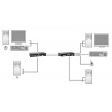 LevelOne KVM over Cat.5 Extender