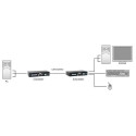 LevelOne KVM over Cat.5 Extender