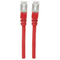 Intellinet Network Patch Cable, Cat6, 5m, Red, Copper, S/FTP, LSOH / LSZH, PVC, RJ45, Gold Plated Co
