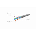 Gembird PP6U-15M networking cable Grey Cat6 U/UTP (UTP)