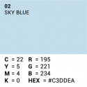 Superior Background Paper 02 Sky Blue 1.35 x 11m