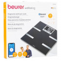 Saunakaal Beurer BF720 bluetooth