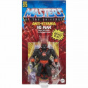 Показатели деятельности Mattel HDR92