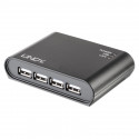 USB 2.0 IP Server, 4 porti, Gigabit LAN