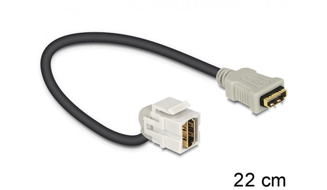 Keystone module HDMI female > HDMI female 110° with cable 22cm