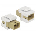 Keystone moodul: SC Simplex F / F, Multimode