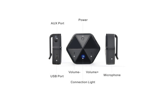 Bluetooth receiver adapter with Audiocore AC815 - HSP, HFP, A2DP, AVRCP clips