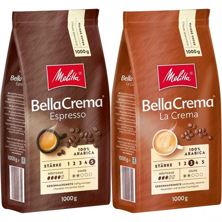 BellaCrema espresso intensiivsus 5/5
