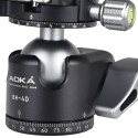 AOKA BH40R Kugelkopf mit Panoramakupplung