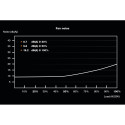 be quiet! PSU System Power 10 450W