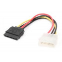 Gembird kaabel Serial ATA 15cm (CC-SATA-PS)