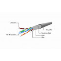 PATCH CABLE CAT5E FTP 1M/PP22-1M GEMBIRD