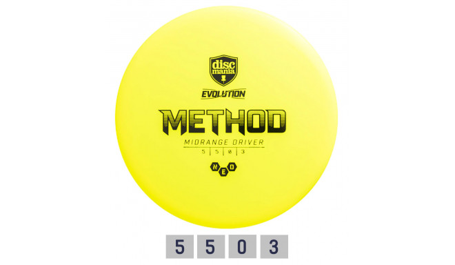 Discgolf DISCMANIA Keskmaa Ketas NEO METHOD Evolution Kollane 5/5/0/3