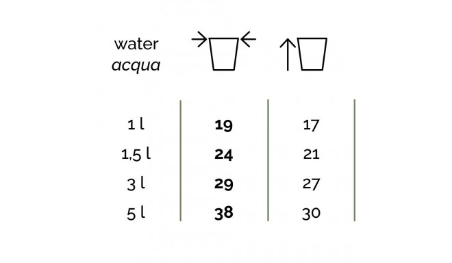 Taimepott CAPRI 19cm x 19cm x h17cm, clay
