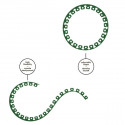 Lawn border set EASY BORDER 40mm, green