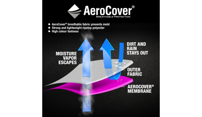 Platinum B.V. AeroCover anglies griliaus užvalkalas Ø70cm