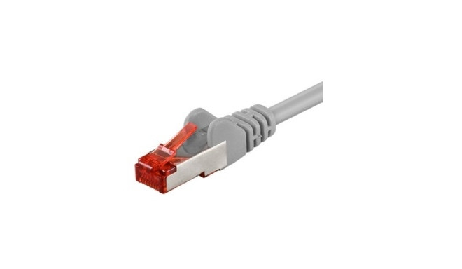 GB CAT6 S/FTP RJ45 PIMF 0.25M GREY