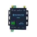 Industrial Cellular Router 4G/LTE