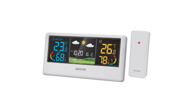 Ilmajaam Sencor SWS4100W, valge