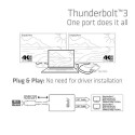 CLUB3D Thunderbolt™ 3 to 2x Displayport™ 1.2 Dual Monitor 4K 60Hz