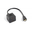 Lanberg AD-0019-BK video splitter HDMI 2x HDMI