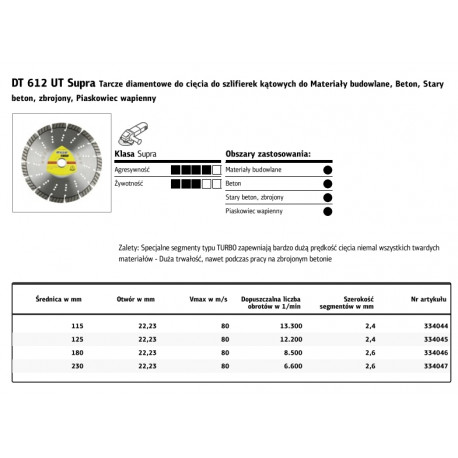 C.DIAM.SEG.DIAL.230mm x 2.6mm x 22.2mm DT612UT