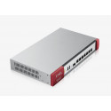 USGFLEX500-EU0101F Firewall 7 Gigabit user