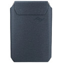 Peak Design kaardihoidik telefonile Mobile Wallet Slim, midnight